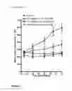 Fig. 02 - Kinase inhibitors and methods of their use