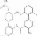 Fig. 273 - Kinase inhibitors and methods of their use
