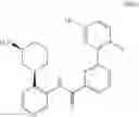 Fig. 334 - Kinase inhibitors and methods of their use