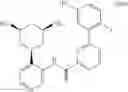 Fig. 362 - Kinase inhibitors and methods of their use
