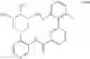 Fig. 403 - Kinase inhibitors and methods of their use