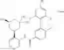 Fig. 449 - Kinase inhibitors and methods of their use