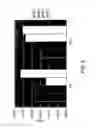 Fig. 03 - ANTIBODY FORMULATIONS