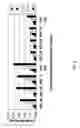 Fig. 09 - ANTIBODY FORMULATIONS