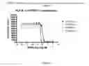 Fig. 06 - COMPOSITIONS AND METHODS FOR USING MULTISPECIFIC-BINDING PROTEINS COMPRISING AN ANTIBODY-RECEPTOR COMBINATION