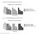 Fig. 11 - COMPOSITIONS AND METHODS FOR USING MULTISPECIFIC-BINDING PROTEINS COMPRISING AN ANTIBODY-RECEPTOR COMBINATION