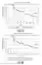 Fig. 04 - METHOD FOR PREDICTING THE THERAPEUTIC RESPONSEIVENESS OF A PATIENT TO A MEDICAL TREATMENT WITH AN EGFR INHIBITOR