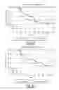 Fig. 05 - METHOD FOR PREDICTING THE THERAPEUTIC RESPONSEIVENESS OF A PATIENT TO A MEDICAL TREATMENT WITH AN EGFR INHIBITOR