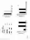 Fig. 02 - SECRETED AP2 AND METHODS OF INHIBITING SAME