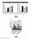 Fig. 04 - Compounds and Methods for the Treatment of Cancer