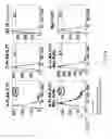 Fig. 05 - Anti-ILT7 antibody