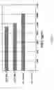 Fig. 16 - Anti-ILT7 antibody