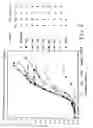 Fig. 03 - ULTRA HIGH AFFINITY NEUTRALIZING ANTIBODIES