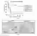 Fig. 08 - CD45 and Methods and Compounds Related Thereto