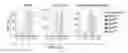 Fig. 10 - CD45 and Methods and Compounds Related Thereto