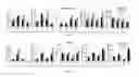 Fig. 12 - CD45 and Methods and Compounds Related Thereto