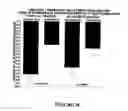 Fig. 17 - SINGLE NUCLEOTIDE POLYMORPHISMS (SNP) AND ASSOCIATION WITH RESISTANCE TO IMMUNE TOLERANCE INDUCTION