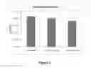 Fig. 03 - STABLE DRY POWDER COMPOSITION COMPRISING BIOLOGICALLY ACTIVE MICROORGANISMS AND/OR BIOACTIVE MATERIALS AND METHODS OF MAKING
