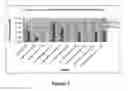 Fig. 05 - STABLE DRY POWDER COMPOSITION COMPRISING BIOLOGICALLY ACTIVE MICROORGANISMS AND/OR BIOACTIVE MATERIALS AND METHODS OF MAKING