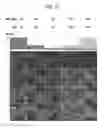 Fig. 17 - ERG monoclonal antibodies
