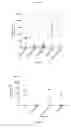 Fig. 09 - CHLAMYDIA ANTIGENS AND USES THEREOF