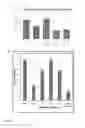 Fig. 08 - Method for the purification of protein complexes