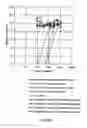 Fig. 08 - EXPRESSION OF PROTECTIVE ANTIGENS IN TRANSGENIC CHLOROPLASTS AND THE PRODUCTION OF IMPROVED VACCINES