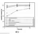 Fig. 06 - Corticosteroid particles and method of production