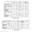 Fig. 13 - NANOPARTICULATE TELMISARTAN COMPOSITIONS AND PROCESS FOR THE PREPARATION THEREOF