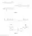 Fig. 02 - Poly (Ester Ether Amide)s and Uses Thereof