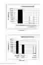 Fig. 02 - NANONIZED TESTOSTERON FORMULATIONS FOR IMPROVED BIOAVAILABILITY