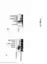 Fig. 05 - E3 LIGASE INHIBITORS