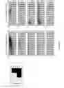 Fig. 06 - E3 LIGASE INHIBITORS