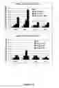 Fig. 19 - E3 LIGASE INHIBITORS