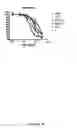 Fig. 23 - E3 LIGASE INHIBITORS