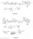 Fig. 44 - E3 LIGASE INHIBITORS