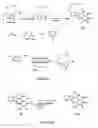 Fig. 47 - E3 LIGASE INHIBITORS