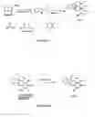 Fig. 48 - E3 LIGASE INHIBITORS
