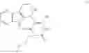 Fig. 62 - E3 LIGASE INHIBITORS