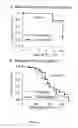 Fig. 05 - METHODS AND COMPOSITIONS FOR ENHANCING LIFESPAN INVOLVING SIRTUIN-MODULATING COMPOUNDS AND CHALCOGENIDES