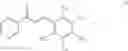 Fig. 19 - METHODS AND COMPOSITIONS FOR ENHANCING LIFESPAN INVOLVING SIRTUIN-MODULATING COMPOUNDS AND CHALCOGENIDES