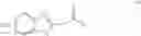 Fig. 95 - METHODS AND COMPOSITIONS FOR ENHANCING LIFESPAN INVOLVING SIRTUIN-MODULATING COMPOUNDS AND CHALCOGENIDES