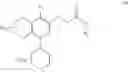 Fig. 97 - METHODS AND COMPOSITIONS FOR ENHANCING LIFESPAN INVOLVING SIRTUIN-MODULATING COMPOUNDS AND CHALCOGENIDES