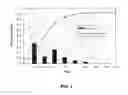 Fig. 02 - Method for coating metal implants with therapeutic mixtures