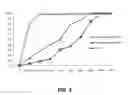 Fig. 03 - Method for coating metal implants with therapeutic mixtures