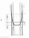 Fig. 02 - Glass substrate for magnetic disk and manufacturing method of the same
