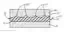 Fig. 01 - Article Having a Selectively Texturable Surface and Method of Using