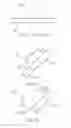 Fig. 02 - Fluid philicity/ phobicity adjustable surface structure