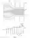 Fig. 08 - COMPOSITE TOOL PIN