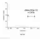 Fig. 09 - Carbon-based nanostructure formation using large scale active growth structures